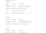 build full stack web application and solve programming tasks